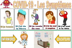 Les symptômes du COVD 19 en FALC